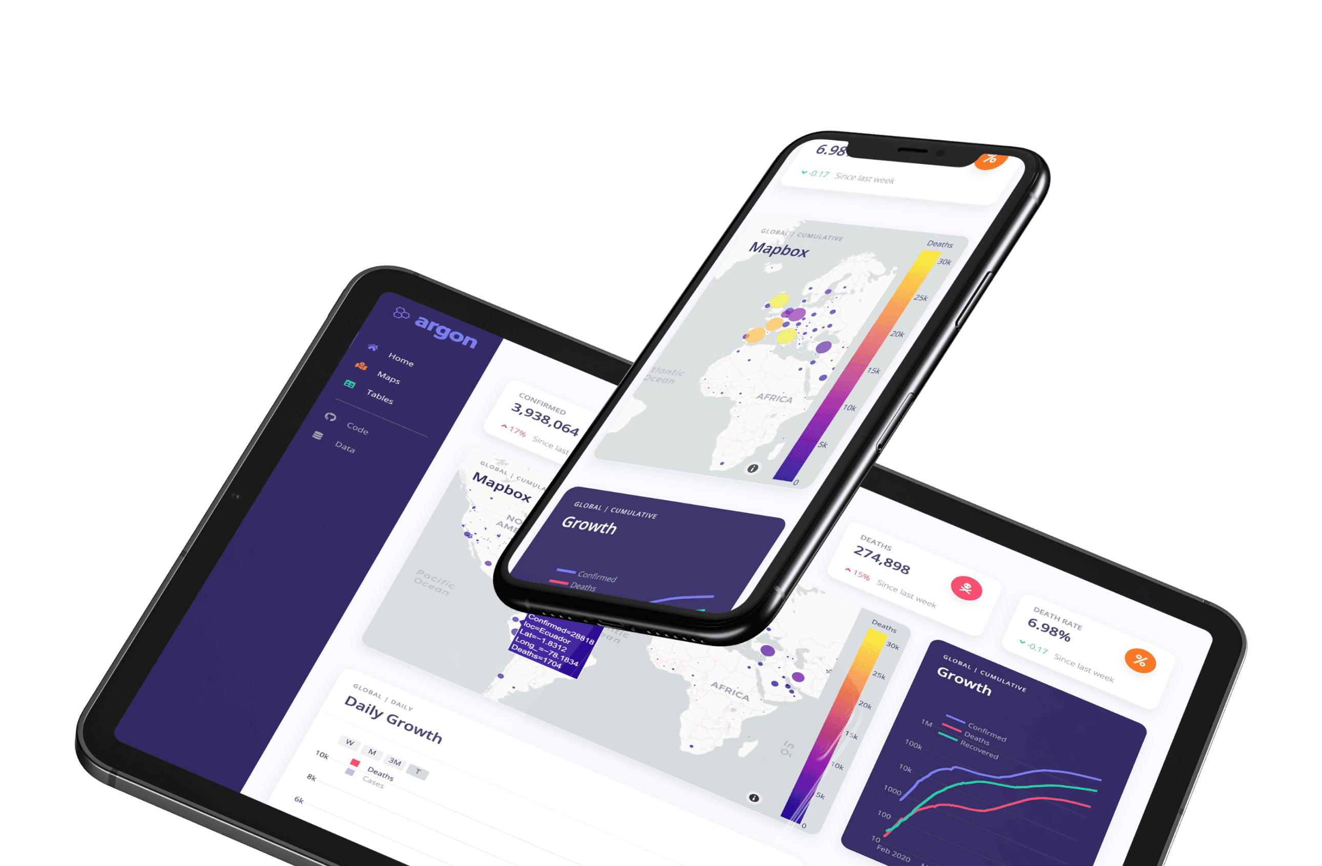 How I built a COVID-19 tracking dashboard with Python