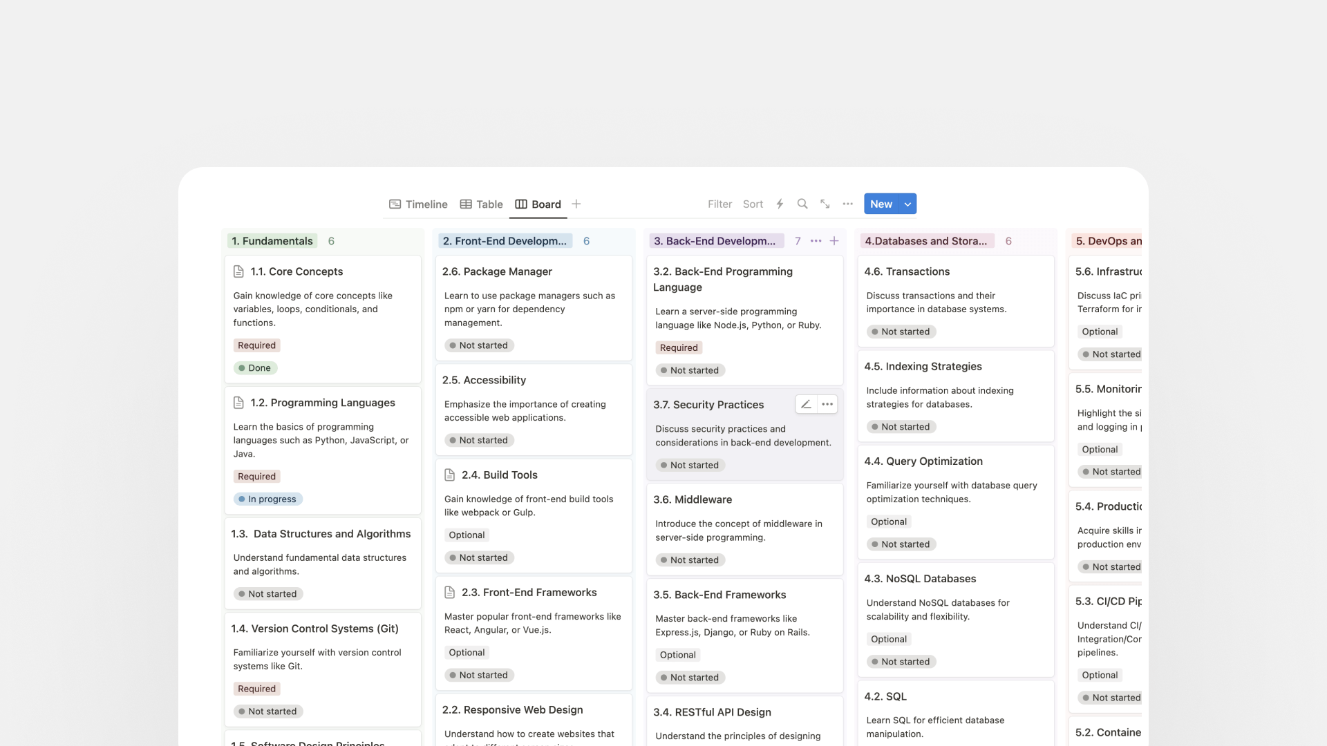 Full stack developer roadmap in Notion