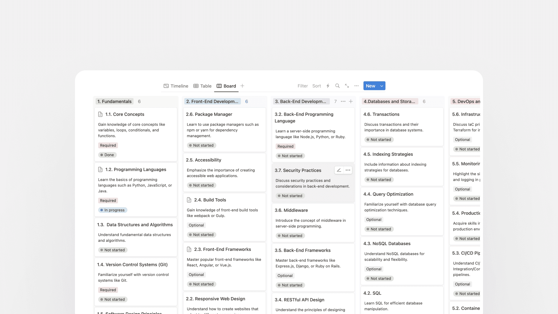 Full stack developer roadmap in Notion